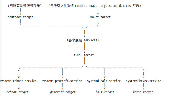 image-20230322103311681