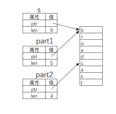 alt text