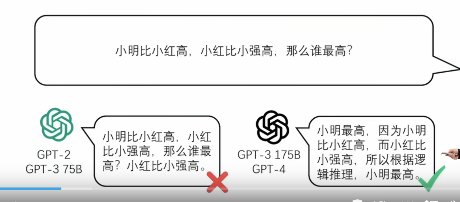 1739249890183