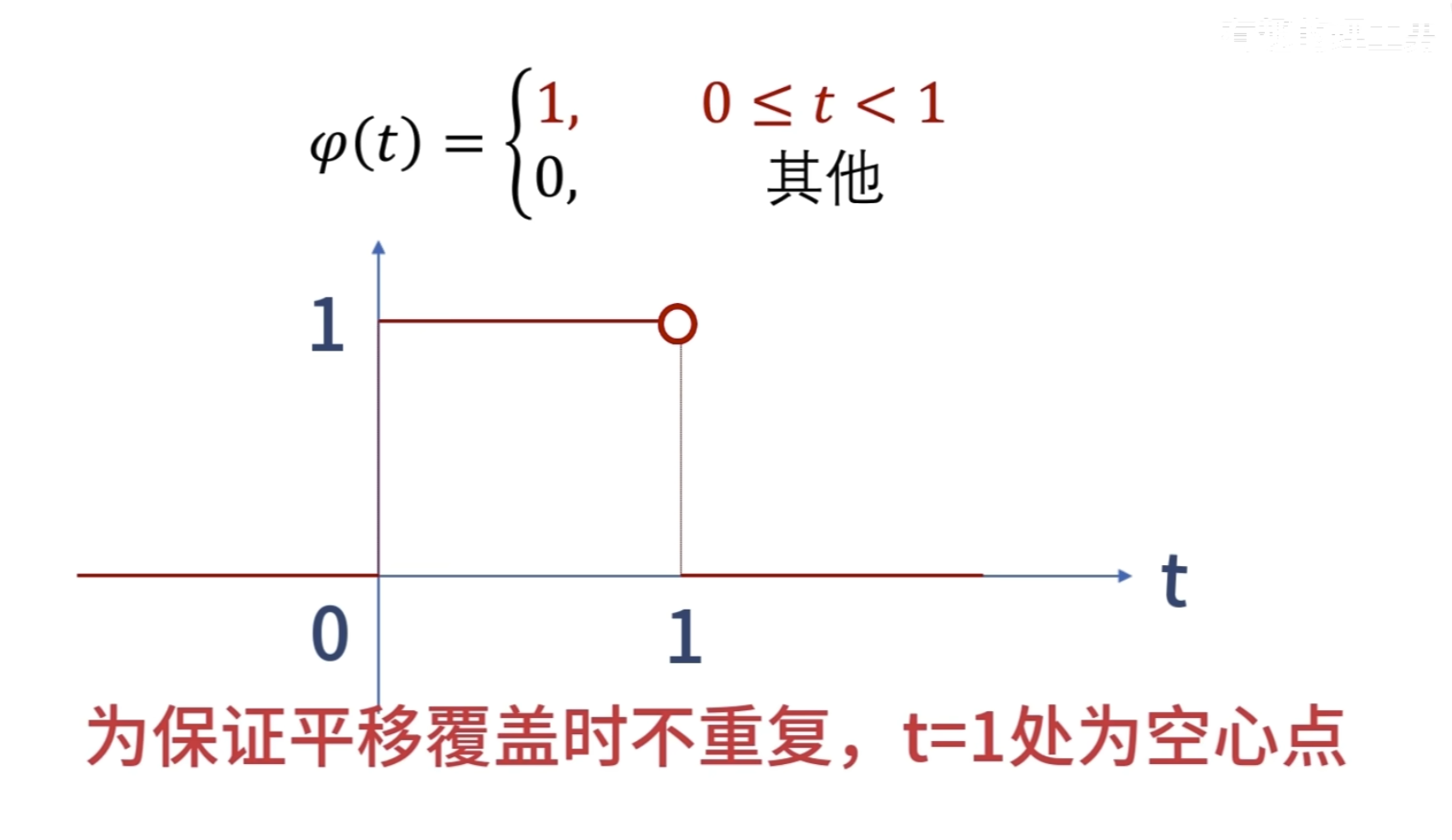 1745571003116
