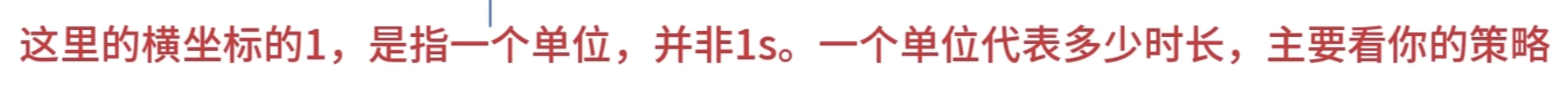 1745571021164