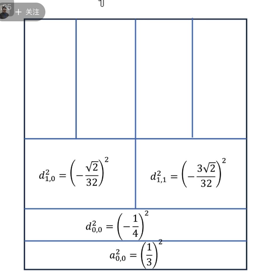 1745584109227