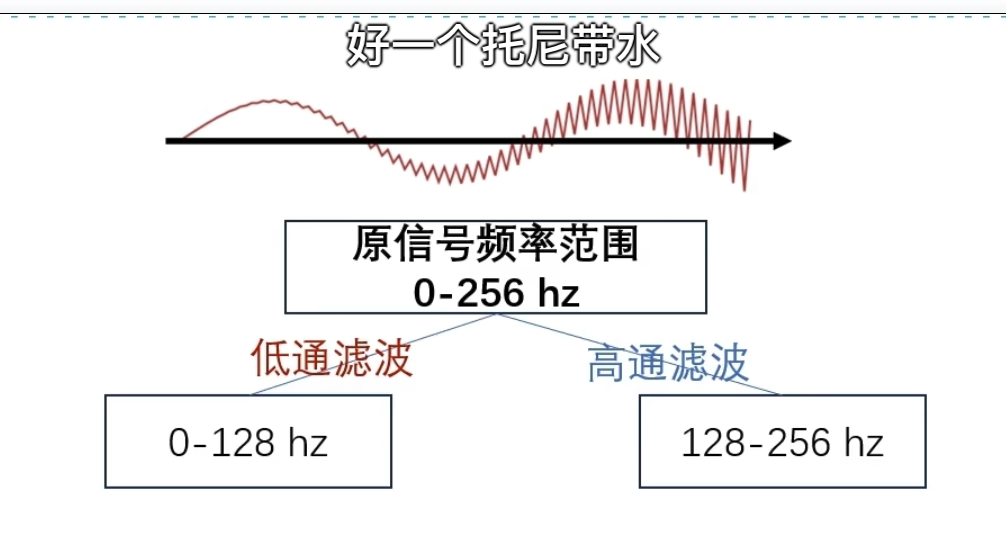 1745587402239