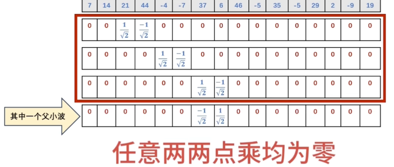 1745912873817